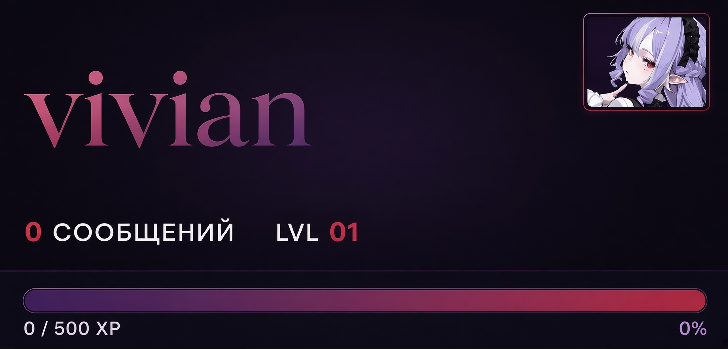 Карточка Vivian: сообщения, уровень и опыт